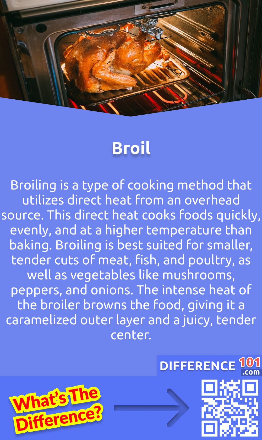 broiling-cooking-method