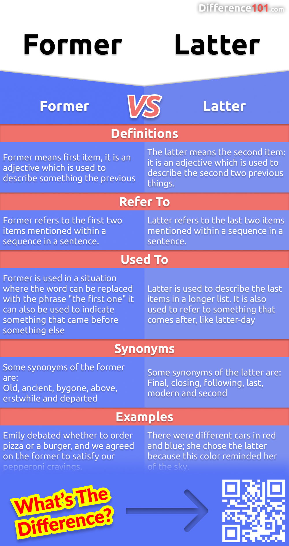 Former Vs Latter 5 Key Differences Pros Cons Similarities 