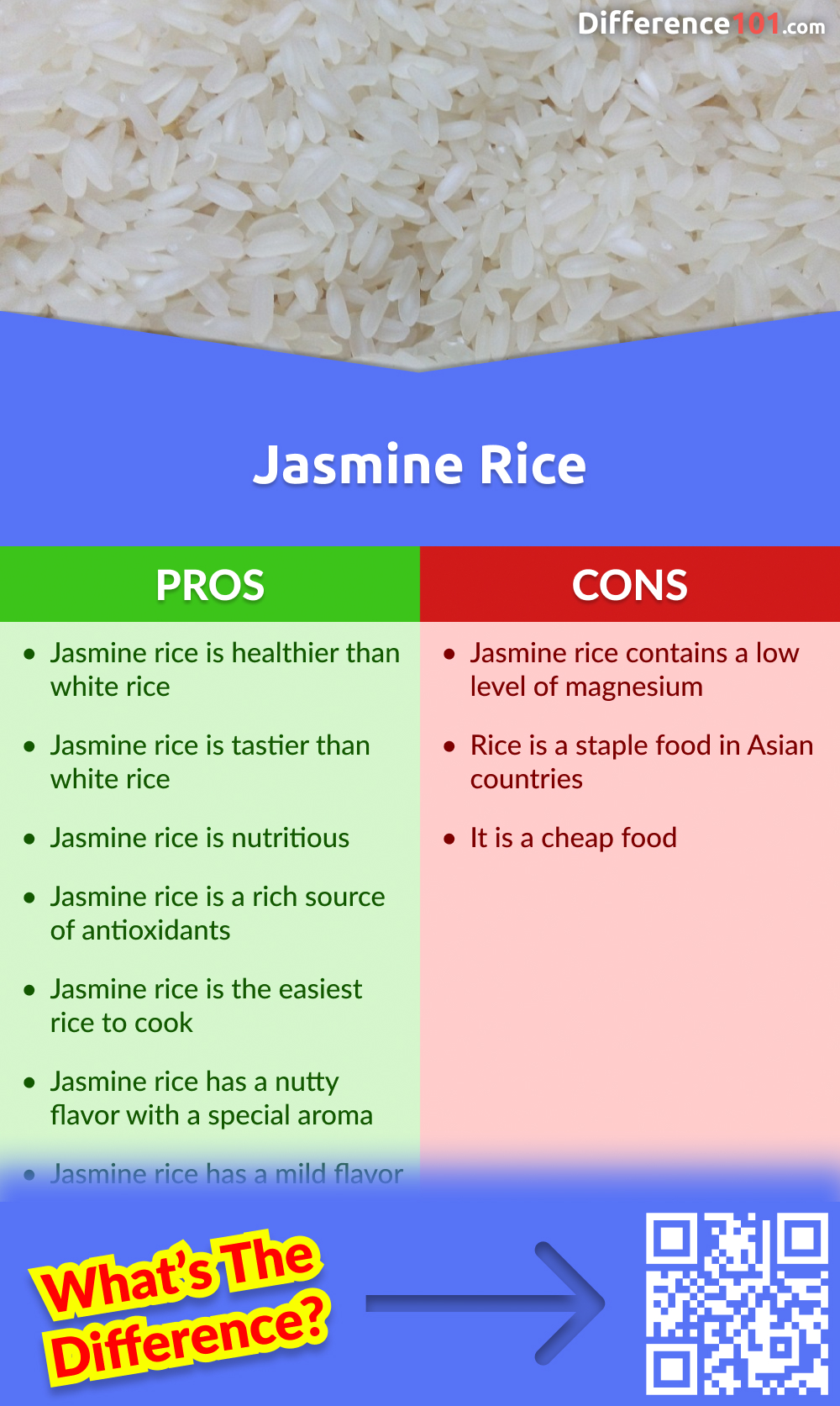 Jasmine Rice Pros & Cons