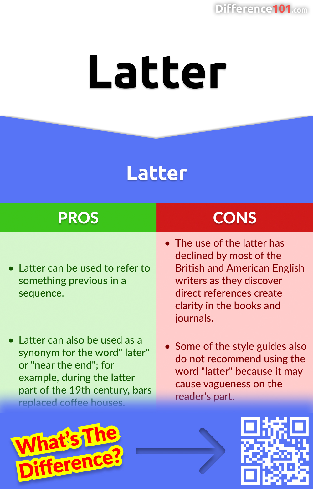 Latter Pros and Cons