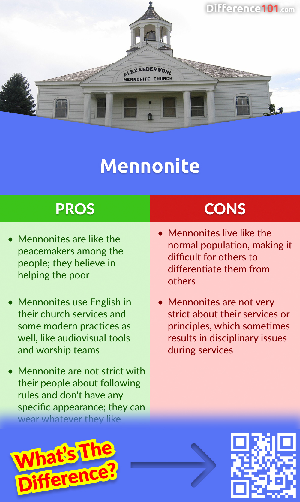 Mennonite Pros and Cons