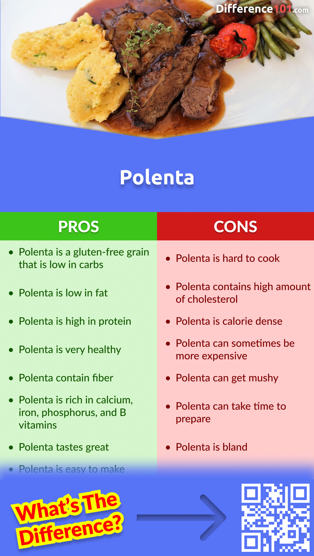 Polenta Pros & Cons