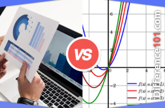 Parameter vs. Statistic: 5 Key Differences, Pros & Cons, Examples