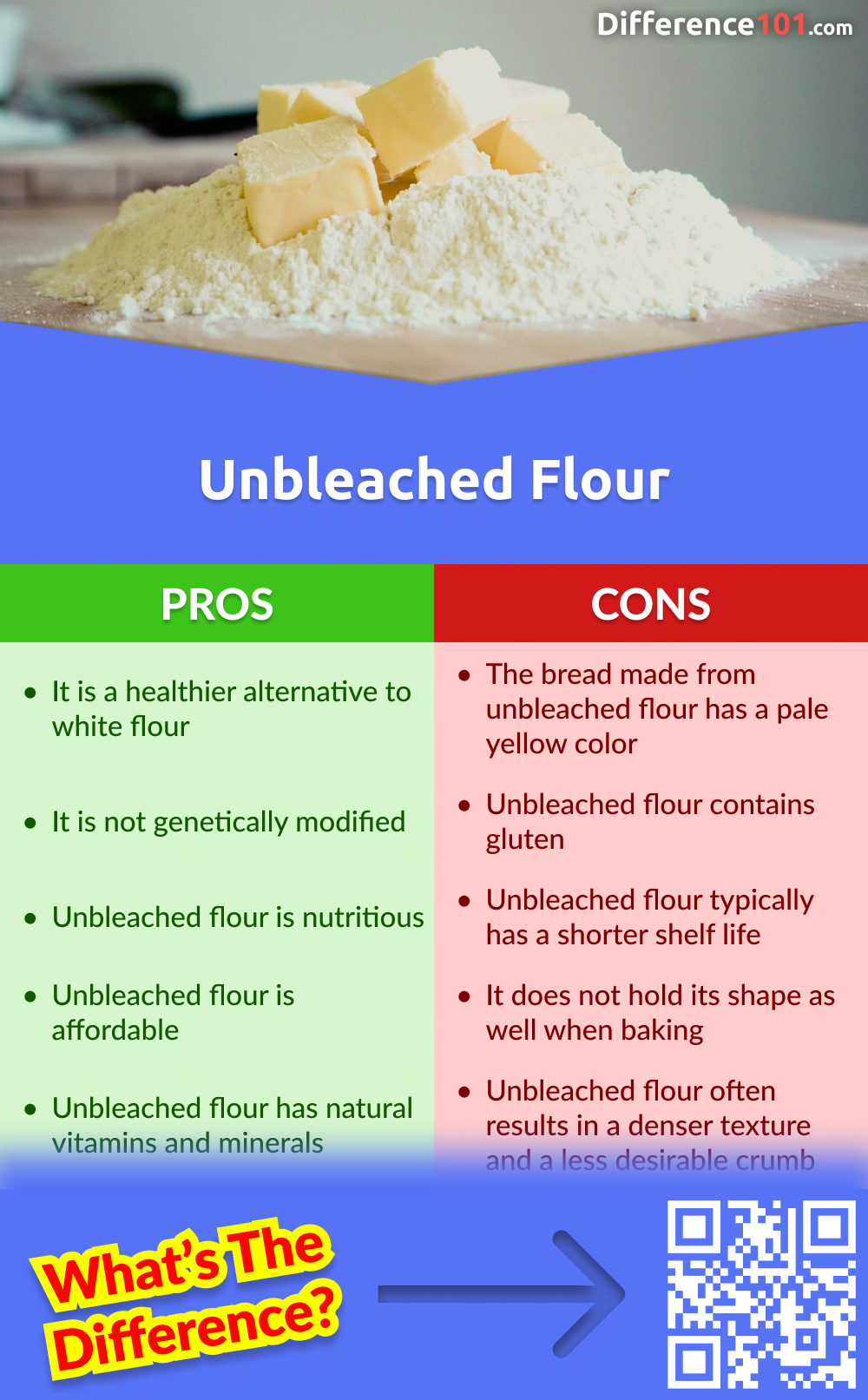 Bleached Flour vs. Unbleached Flour 5 Key Differences, Pros & Cons, Similarities Difference 101