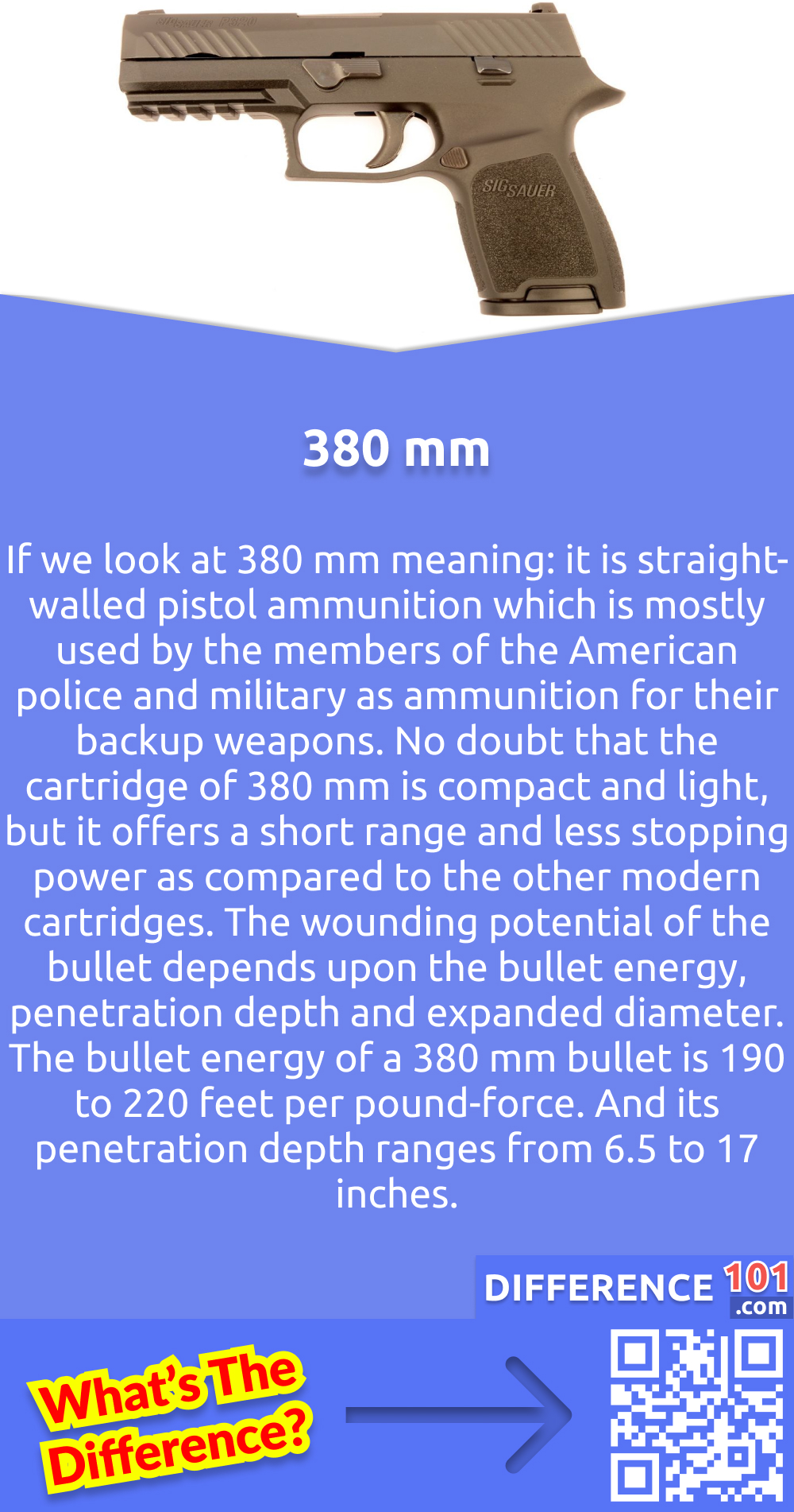 What Is 380 mm? If we look at 380 mm meaning: it is straight-walled pistol ammunition which is mostly used by the members of the American police and military as ammunition for their backup weapons. This ammunition was primarily used for self-defense by the civilians, which found it very easy to conceal and hold a good amount of rounds. No doubt that the cartridge of 380 mm is compact and light, but it offers a short range and less stopping power as compared to the other modern cartridges. 380 mm are usually used by people who prefer a lightweight, small handgun with manageable recoil. The wounding potential of the bullet depends upon the bullet energy, penetration depth and expanded diameter. The bullet energy of a 380 mm bullet is 190 to 220 feet per pound-force. And its penetration depth ranges from 6.5 to 17 inches. This ammunition was also used by Archduke Franz Ferdinand and his spouse Sophia at the event during World War I.