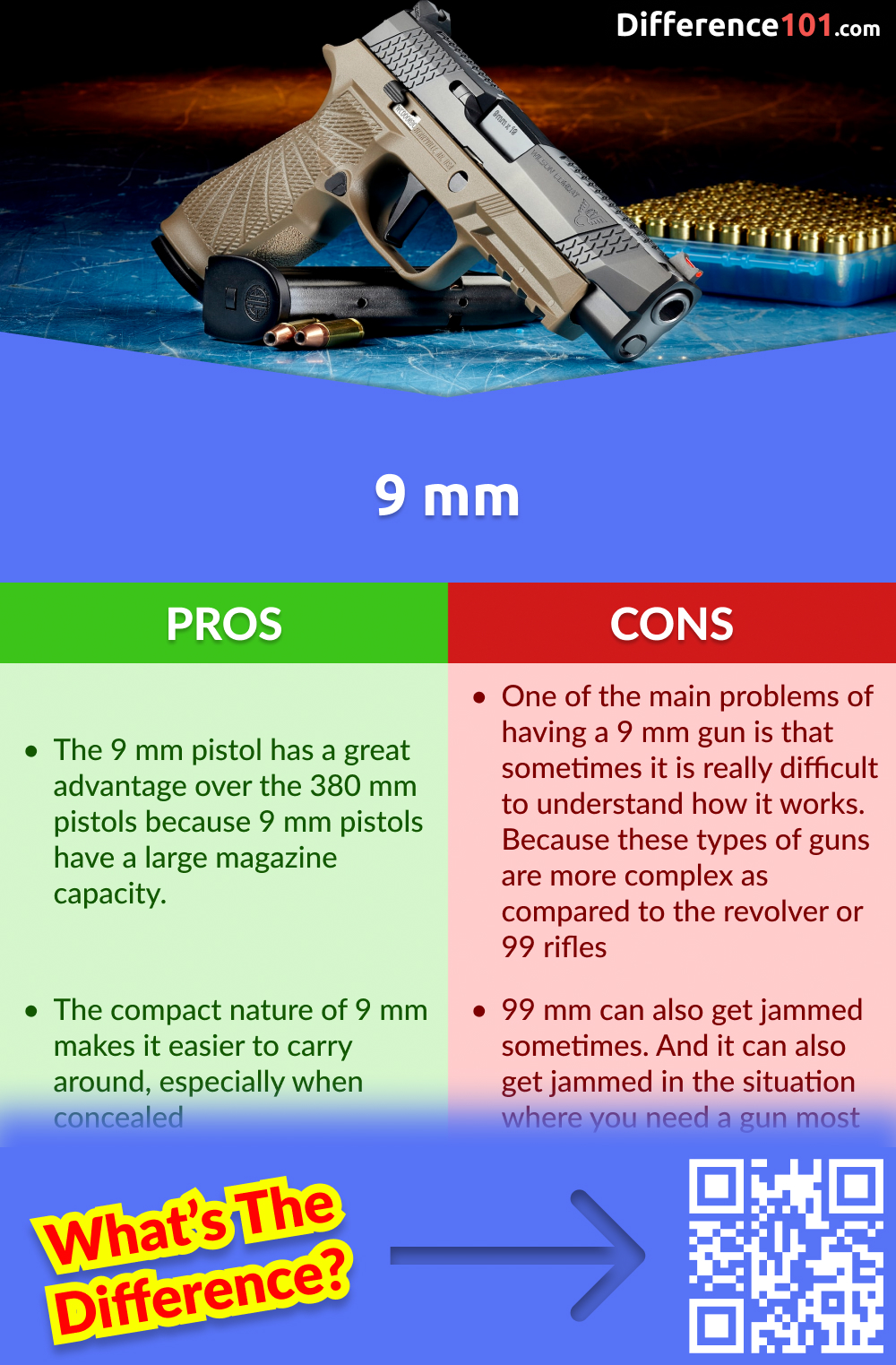 9 mm Pros and Cons