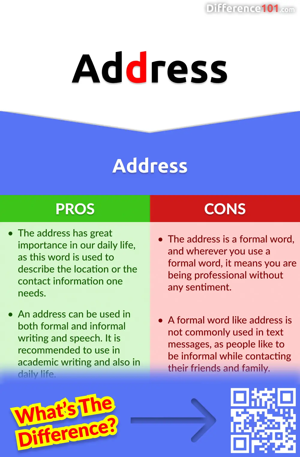 Address Pros and Cons