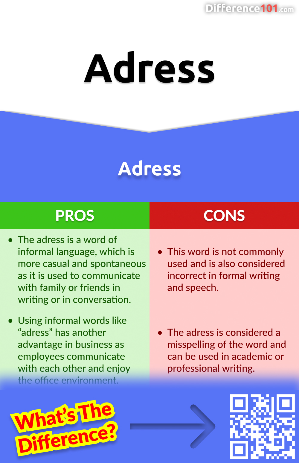 Adress Pros and Cons
