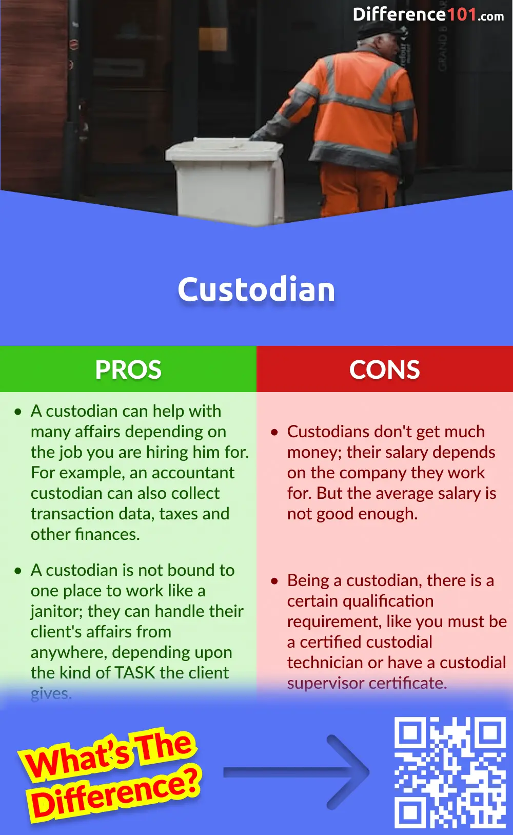 Custodian Pros and Cons
