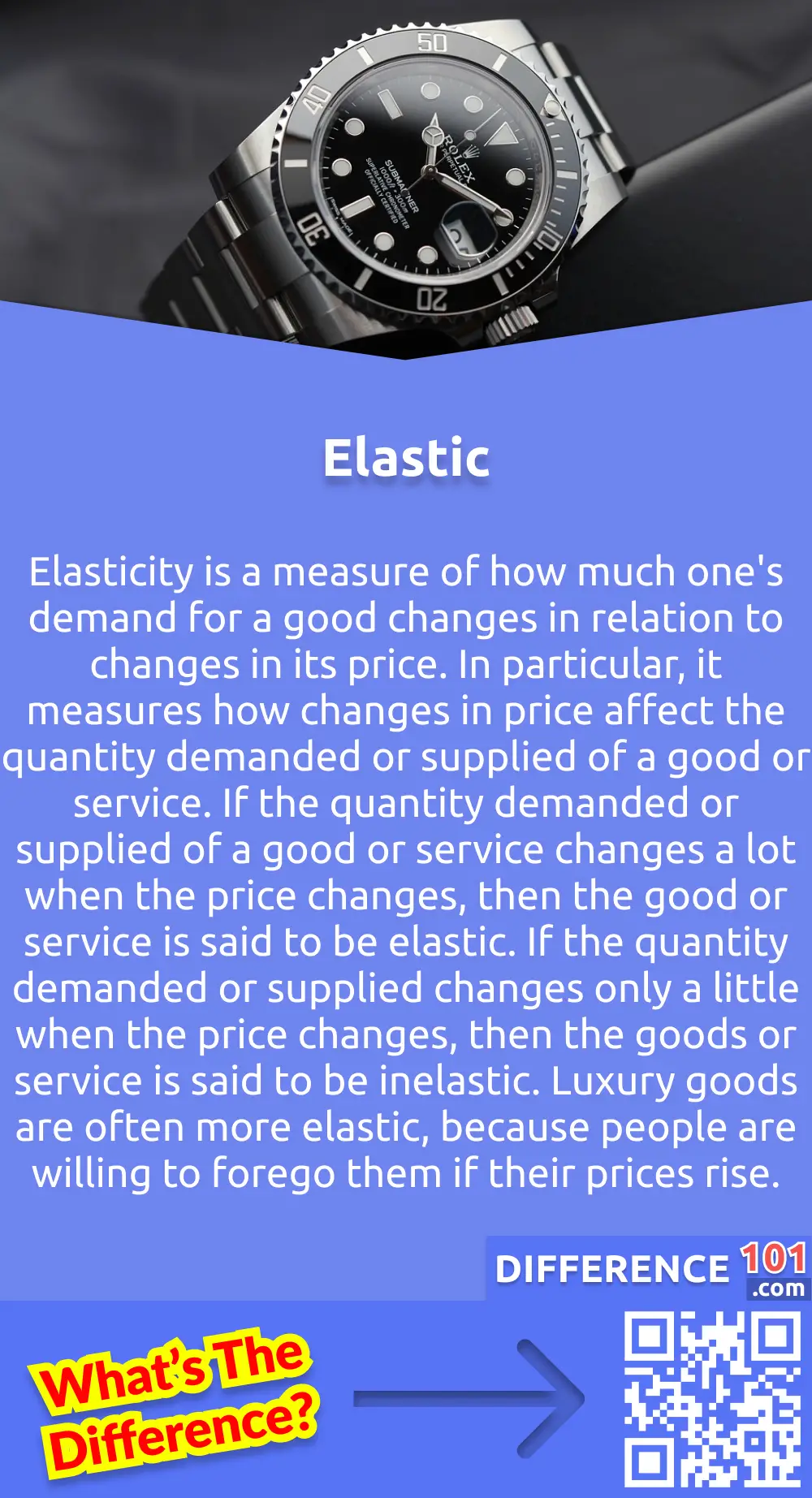 What Is Elastic? Elasticity is a measure of how much one's demand for a good changes in relation to changes in its price. In particular, it measures how changes in price affect the quantity demanded or supplied of a good or service. If the quantity demanded or supplied of a good or service changes a lot when the price changes, then the good or service is said to be elastic. If the quantity demanded or supplied changes only a little when the price changes, then the goods or service is said to be inelastic. Luxury goods are often more elastic, because people are willing to forego them if their prices rise.  