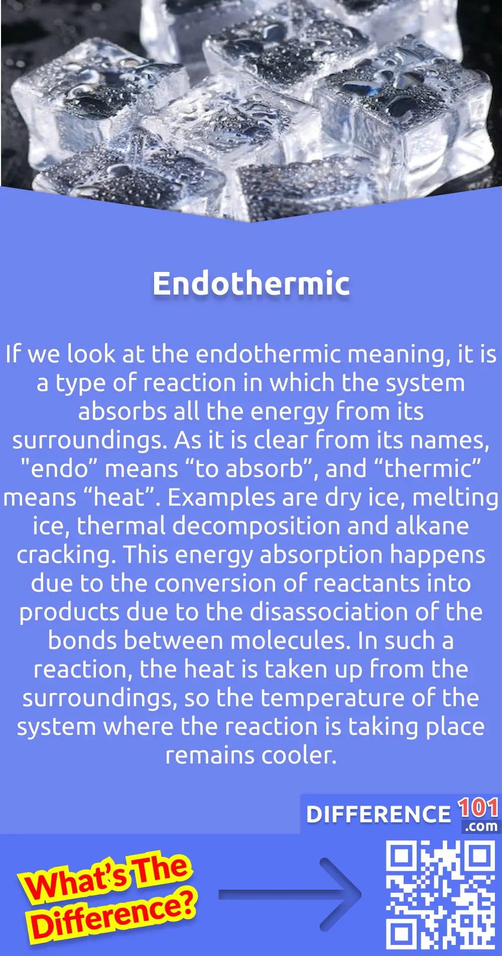 What Is an Endothermic Reaction? If we look at the endothermic meaning, it is a type of reaction in which the system absorbs all the energy from its surroundings. As it is clear from its names, "endo” means “to absorb”, and “thermic” means “heat”. Examples are dry ice, melting ice, thermal decomposition and alkane cracking. This energy absorption happens due to the conversion of reactants into products due to the disassociation of the bonds between molecules. In such a reaction, the heat is taken up from the surroundings, so the temperature of the system where the reaction is taking place remains cooler. Also, the enthalpy, a change in the heat energy during the conversion of reactant to the products, is higher at the end of the reaction.
