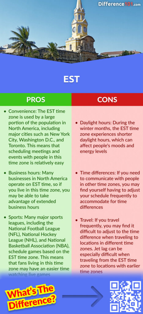 EST Pros And Cons