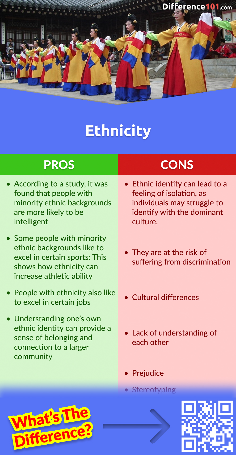 Ethnicity Pros & Cons
