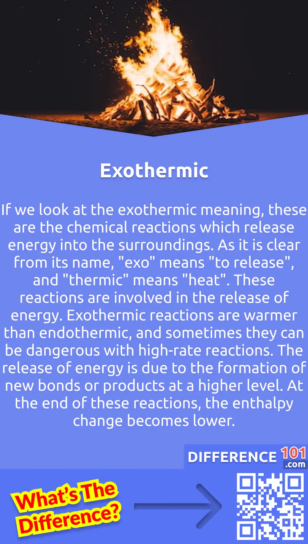 What Are Exothermic Reactions? If we look at the exothermic meaning, these are the chemical reactions which release energy into the surroundings. As it is clear from its name, "exo" means "to release", and "thermic" means "heat". These reactions are involved in the release of energy. Some of the common examples of exothermic reactions are burning a substance, reactions of fuels, deposition of dry ice, and respiration. Exothermic reactions are warmer than endothermic, and sometimes they can be dangerous with high-rate reactions. The release of energy is due to the formation of new bonds or products at a higher level. At the end of these reactions, the enthalpy change becomes lower. No matter what reaction it is, it requires a lot of energy, which is used to hold the bonds holding the molecules together.
