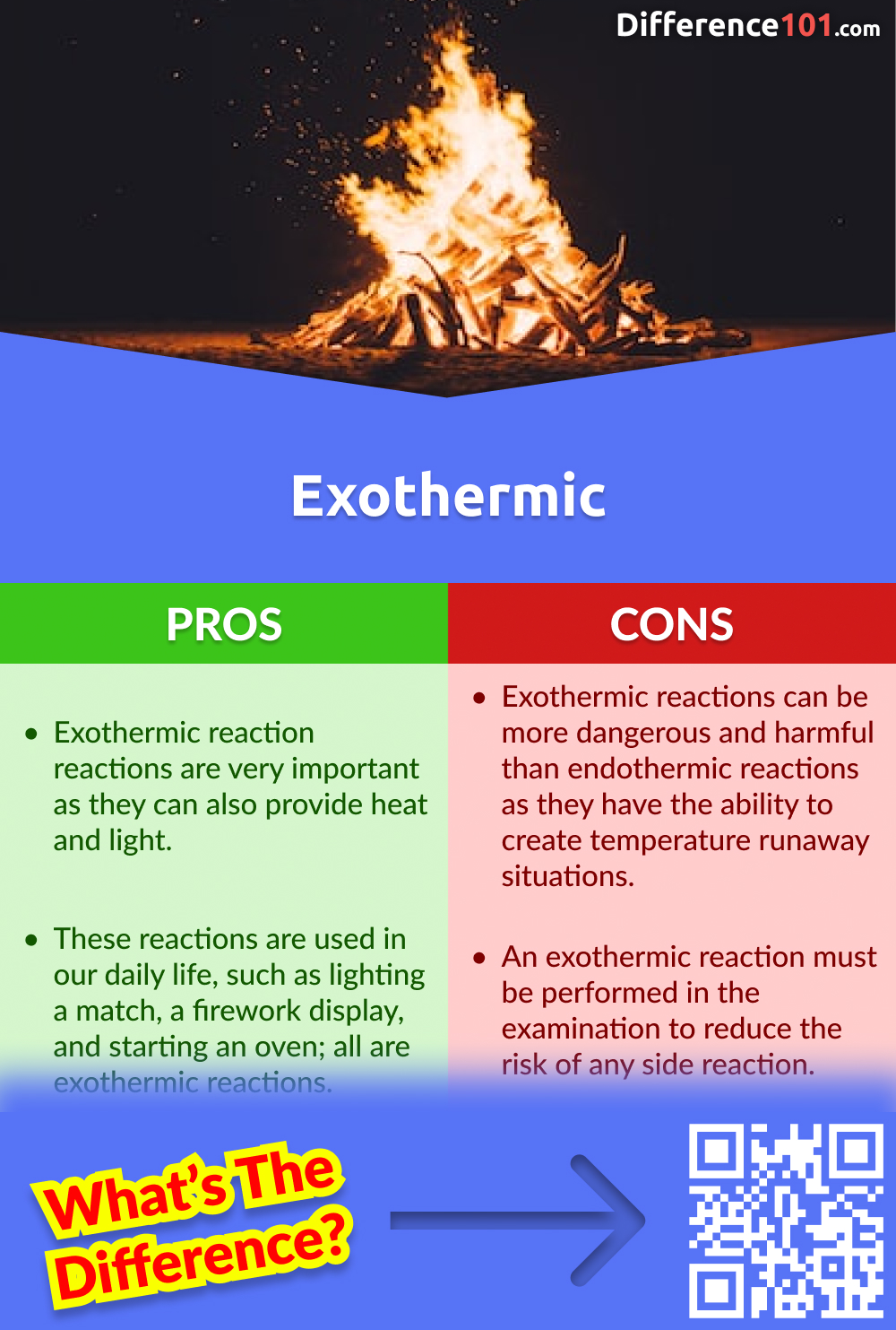 Exothermic Reaction Pros and Cons