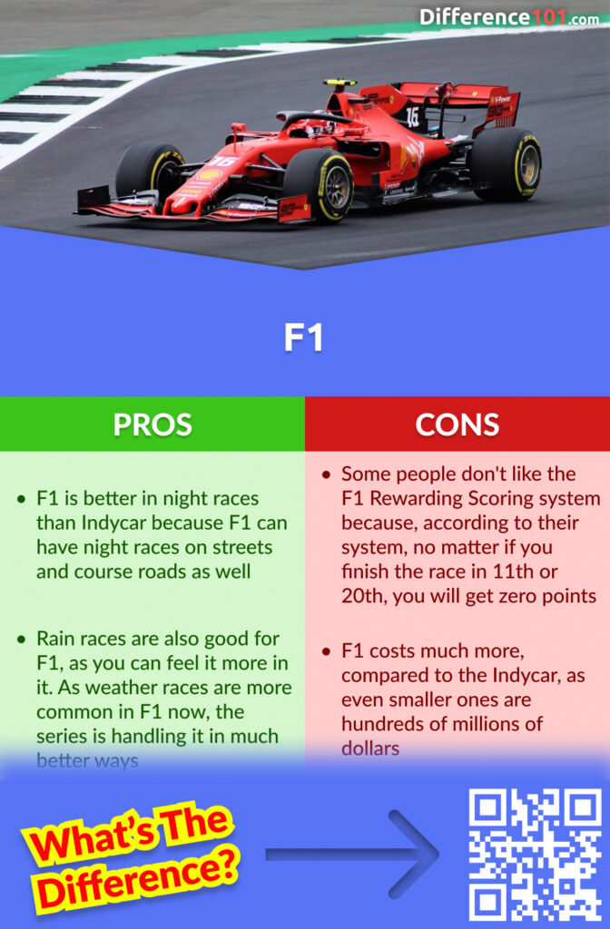 F1 Pros and Cons