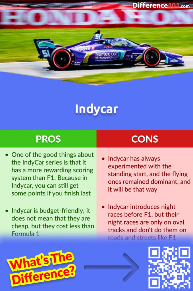 Indycar Pros and Cons