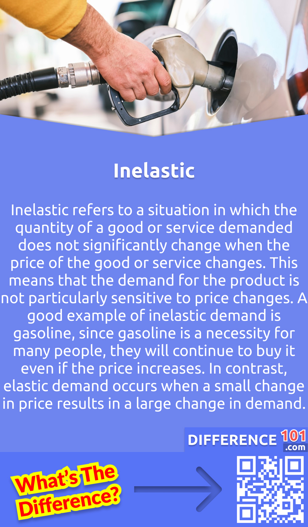 What Is Inelastic? Inelastic refers to a situation in which the quantity of a good or service demanded does not significantly change when the price of the good or service changes. This means that the demand for the product is not particularly sensitive to price changes. A good example of inelastic demand is gasoline, since gasoline is a necessity for many people, they will continue to buy it even if the price increases. In contrast, elastic demand occurs when a small change in price results in a large change in demand. Generally, elasticity of demand is greater for goods that are considered luxuries or where there are many substitutes available. Understanding whether demand for a certain good is elastic or inelastic is important for businesses as it can help them to set optimal prices for their products.
