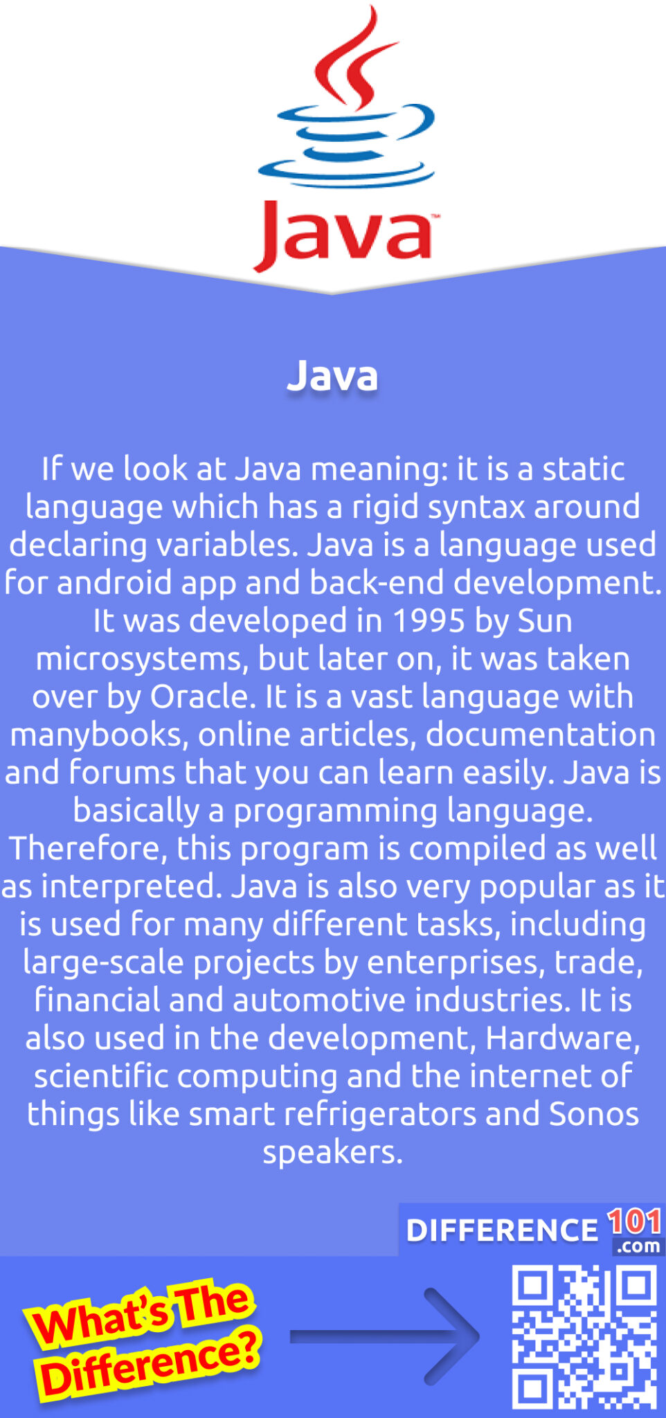 What Is Java? If we look at Java meaning: it is a static language which has a rigid syntax around declaring variables. Java is a language used for android app and back-end development. It was developed in 1995 by Sun microsystems, but later on, it was taken over by Oracle. It is a vast language with manybooks, online articles, documentation and forums that you can learn easily. Java is basically a programming language. Therefore, this program is compiled as well as interpreted. Java is also very popular as it is used for many different tasks, including large-scale projects by enterprises, trade, financial and automotive industries. It is also used in the development, Hardware, scientific computing and the internet of things like smart refrigerators and Sonos speakers.