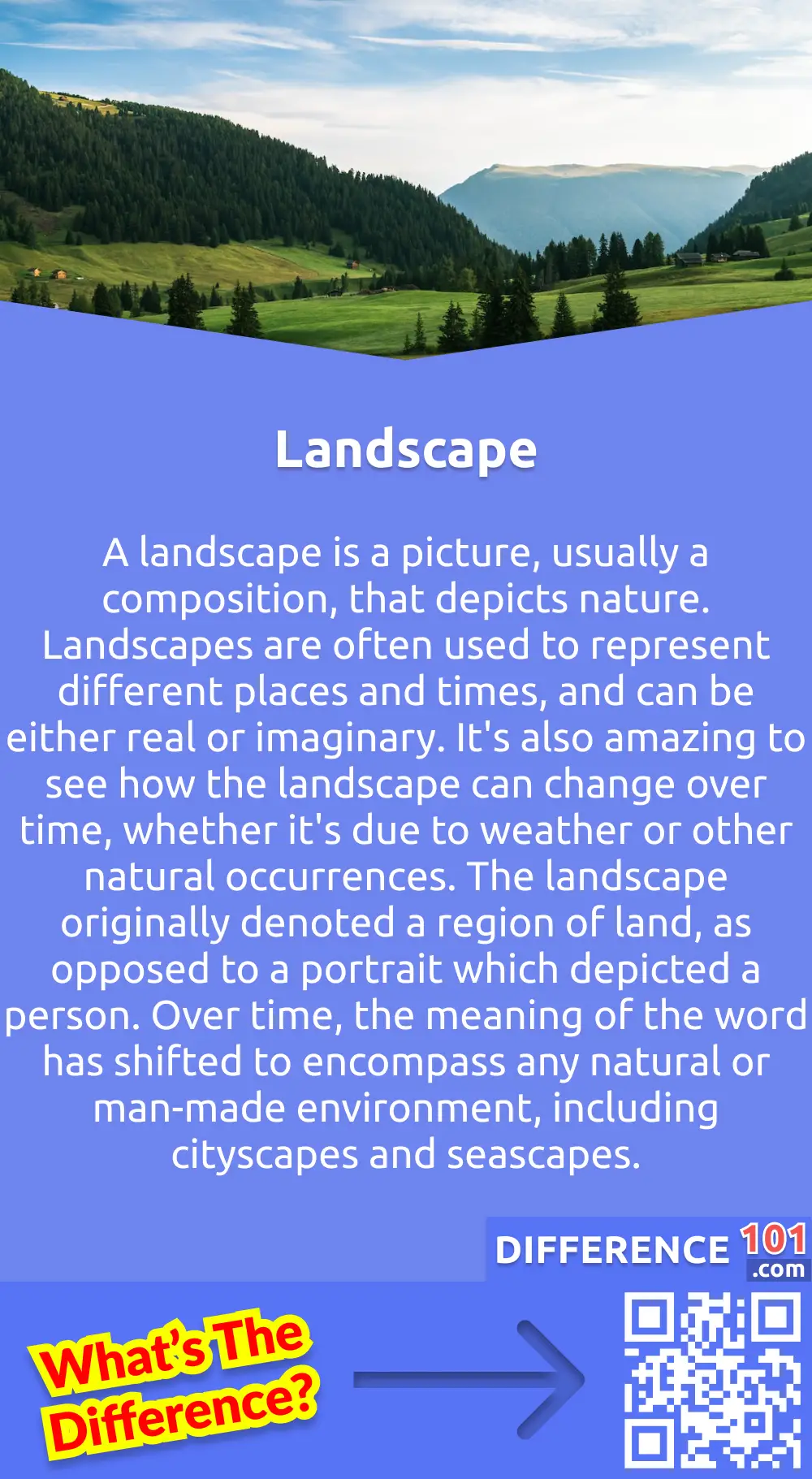 What Is Landscape? A landscape is a picture, usually a composition, that depicts nature. Landscapes are often used to represent different places and times, and can be either real or imaginary. It's also amazing to see how the landscape can change over time, whether it's due to weather or other natural occurrences. The landscape originally denoted a region of land, as opposed to a portrait which depicted a person. Over time, the meaning of the word has shifted to encompass any natural or man-made environment, including cityscapes and seascapes.  Landscapes can be captured in any medium, from painting and photography to film and video. Whether it's a sweeping vista of the Grand Canyon or a small garden in your backyard, the landscape is a source of endless inspiration.  