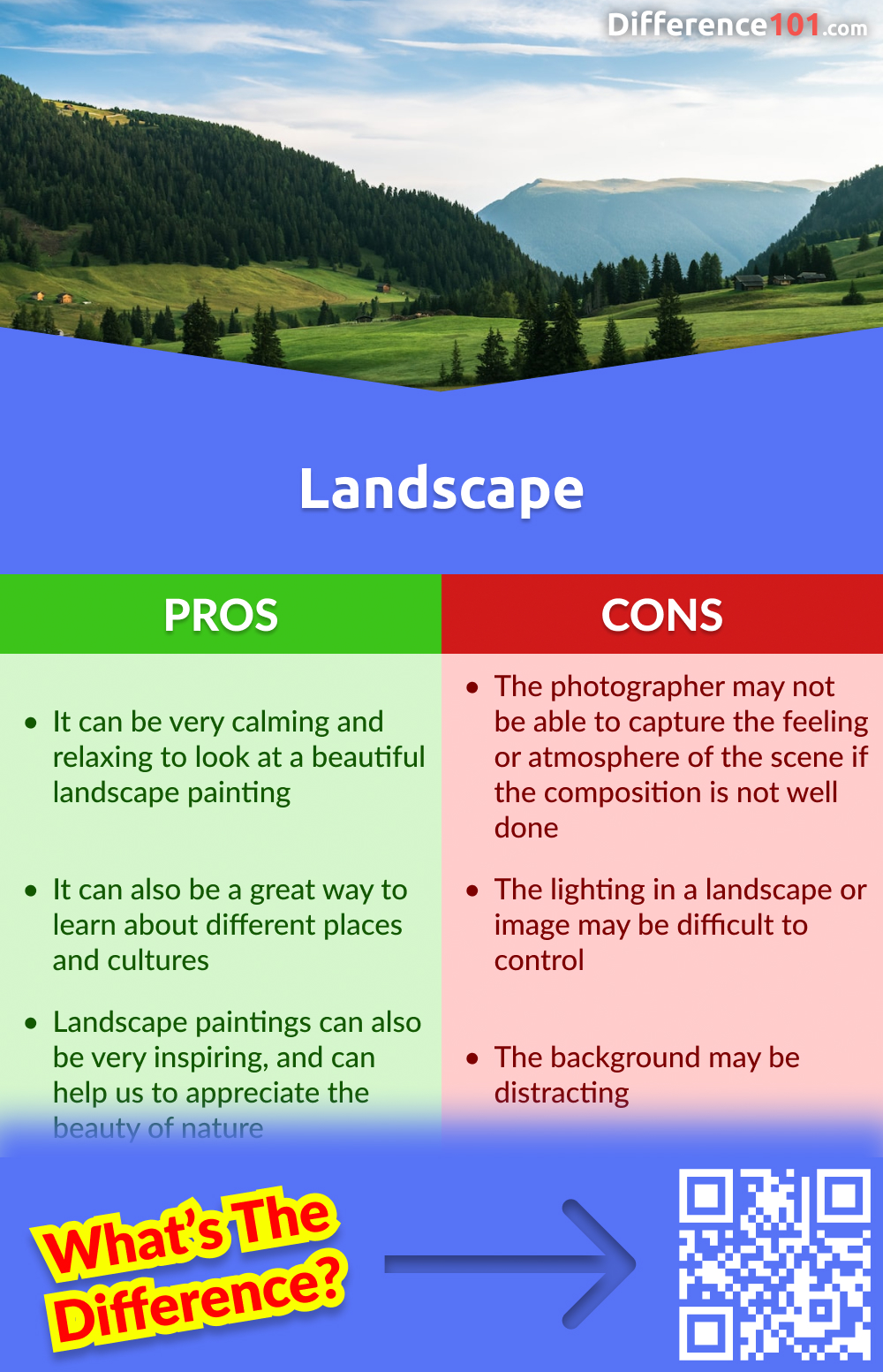 Landscape Pros & Cons