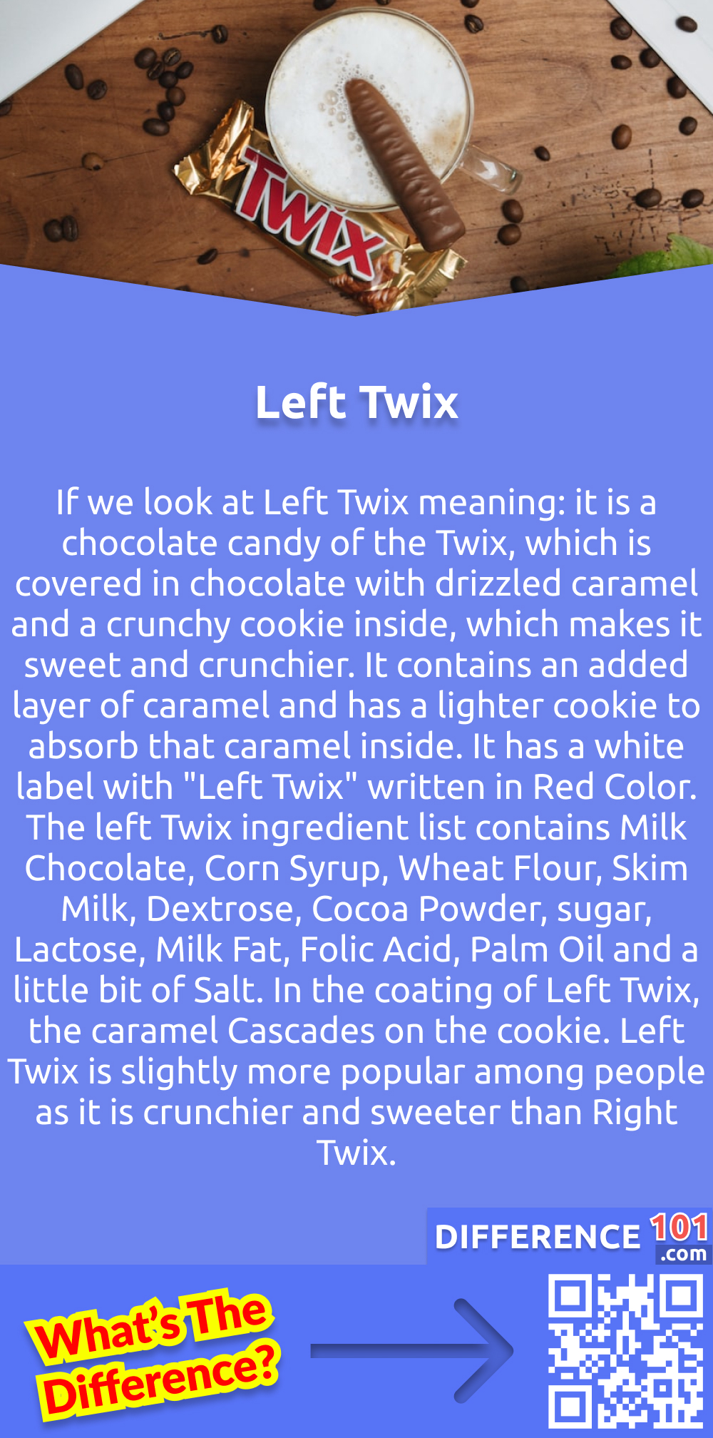 What is Left Twix? If we look at Left Twix meaning: it is a chocolate candy of the Twix, which is covered in chocolate with drizzled caramel and a crunchy cookie inside, which makes it sweet and crunchier. It contains an added layer of caramel and has a lighter cookie to absorb that caramel inside. It has a white label with "Left Twix" written in Red Color. The left Twix ingredient list contains Milk Chocolate, Corn Syrup, Wheat Flour, Skim Milk, Dextrose, Cocoa Powder, sugar, Lactose, Milk Fat, Folic Acid, Palm Oil and a little bit of Salt. In the coating of Left Twix, the caramel Cascades on the cookie. Left Twix is slightly more popular among people as it is crunchier and sweeter than Right Twix.