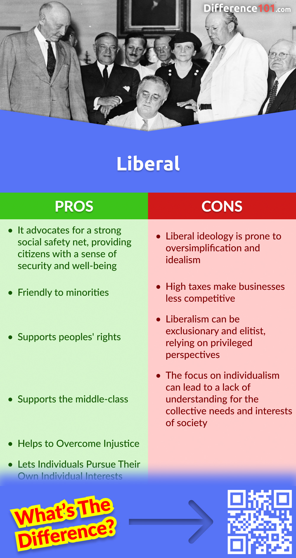 Liberal Pros & Cons