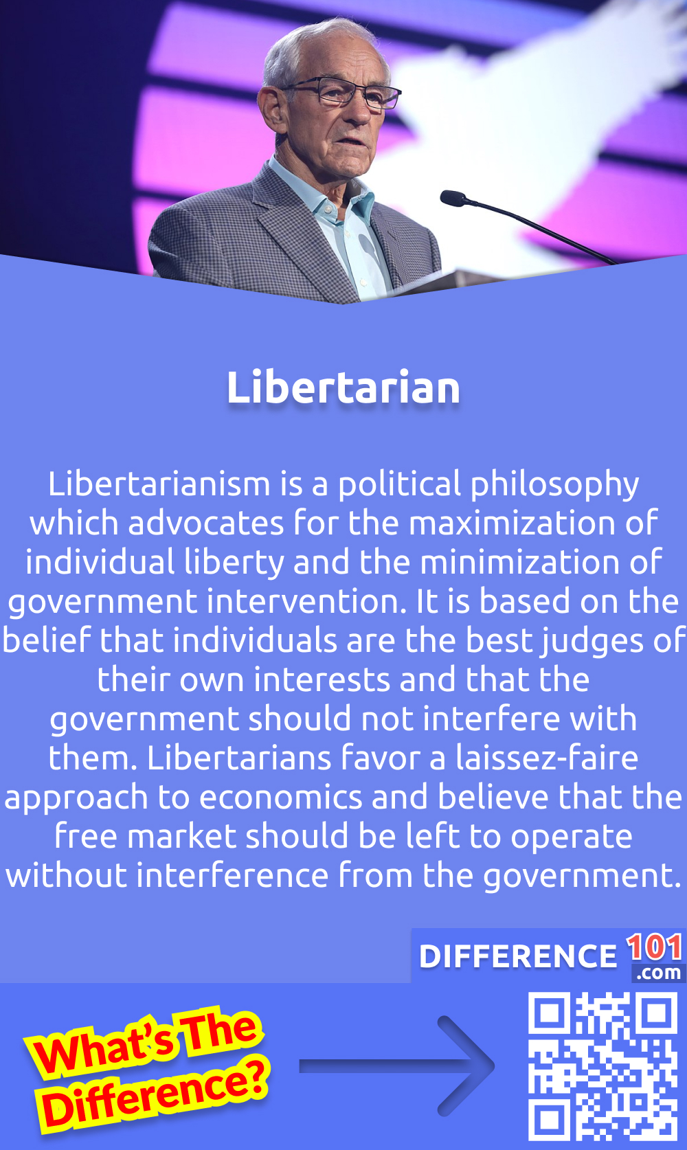 What Is Libertarian? Libertarianism is a political philosophy which advocates for the maximization of individual liberty and the minimization of government intervention. It is based on the belief that individuals are the best judges of their own interests and that the government should not interfere with them. Libertarians favor a laissez-faire approach to economics and believe that the free market should be left to operate without interference from the government. They also oppose government regulations that limit individual freedoms, such as restrictions on free speech or the right to bear arms. They advocate for a limited government that respects individual rights and limits its interference in citizens’ lives. Furthermore, libertarians value personal responsibility and oppose government-funded welfare programs. Ultimately, libertarians believe that individuals should be free to pursue their own interests without government interference.
