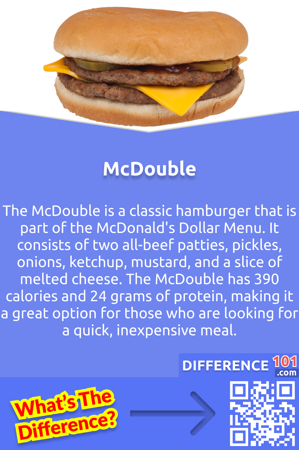 What Is McDouble? The McDonald's McDouble is a classic hamburger that is part of the McDonald's Dollar Menu. It consists of two all-beef patties, pickles, onions, ketchup, mustard, and a slice of melted cheese. The McDouble has 390 calories and 24 grams of protein, making it a great option for those who are looking for a quick, inexpensive meal. It also has 18 grams of fat, which makes it a healthier option than some of the other burgers on the McDonald's menu. The McDouble is also a great source of calcium, iron, and various vitamins and minerals. All of these qualities make the McDouble a great choice for those who are looking for a convenient, nutritious meal.