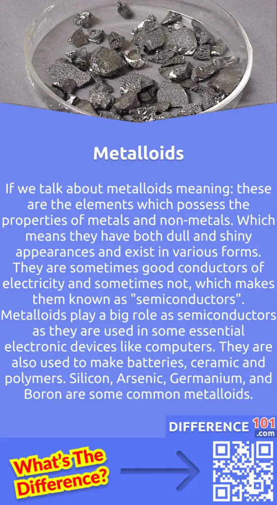 What Is Metalloid?
If we talk about metalloids meaning: these are the elements which possess the properties of metals and non-metals. Which means they have both dull and shiny appearances and exist in various forms. They are sometimes good conductors of electricity and sometimes not, which makes them known as "semiconductors". Metalloids play a big role as semiconductors as they are used in some essential electronic devices like computers. They are also used to make batteries, ceramic and polymers. Silicon, Arsenic, Germanium, and Boron are some common metalloids.