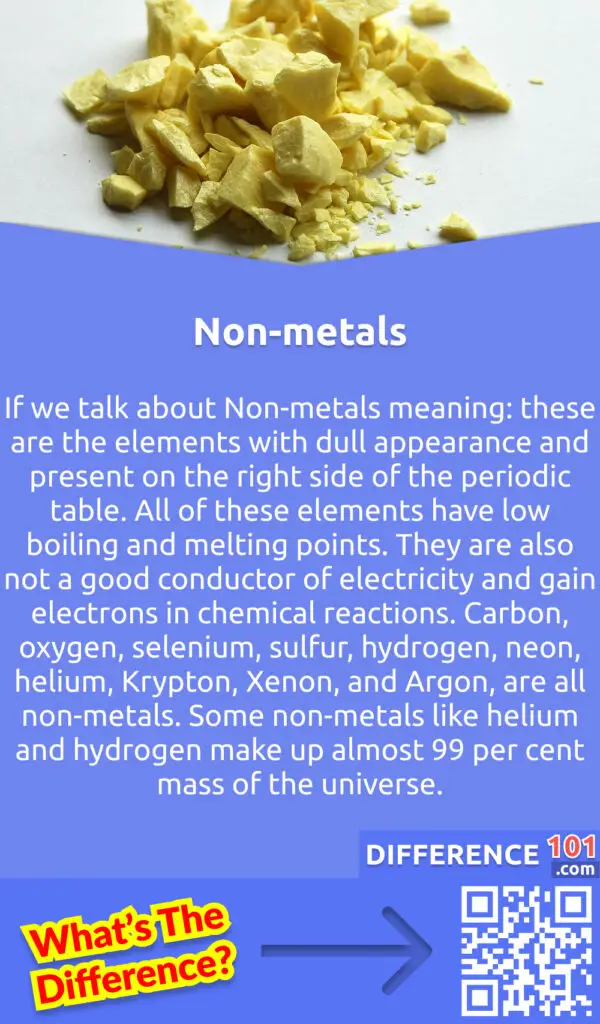 What Are Non-metals?
If we talk about Non-metals meaning: these are the elements with dull appearance and present on the right side of the periodic table. All of these elements have low boiling and melting points. They are also not a good conductor of electricity and gain electrons in chemical reactions. Carbon,  oxygen, selenium, sulfur, hydrogen, neon, helium, Krypton, Xenon, and Argon, are all non-metals. Some non-metals like helium and hydrogen make up almost 99 per cent mass of the universe.