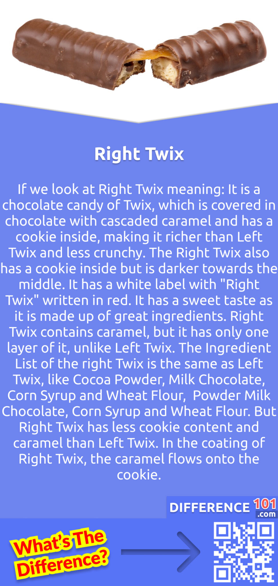 What Is the Right Twix? If we look at Right Twix meaning: It is a chocolate candy of Twix, which is covered in chocolate with cascaded caramel and has a cookie inside, making it richer than Left Twix and less crunchy. The Right Twix also has a cookie inside but is darker towards the middle. It has a white label with "Right Twix" written in red. It has a sweet taste as it is made up of great ingredients. Right Twix contains caramel, but it has only one layer of it, unlike Left Twix. The Ingredient List of the right Twix is the same as Left Twix, like Cocoa Powder, Milk Chocolate, Corn Syrup and Wheat Flour,  Powder Milk Chocolate, Corn Syrup and Wheat Flour. But Right Twix has less cookie content and caramel than Left Twix. In the coating of Right Twix, the caramel flows onto the cookie.
