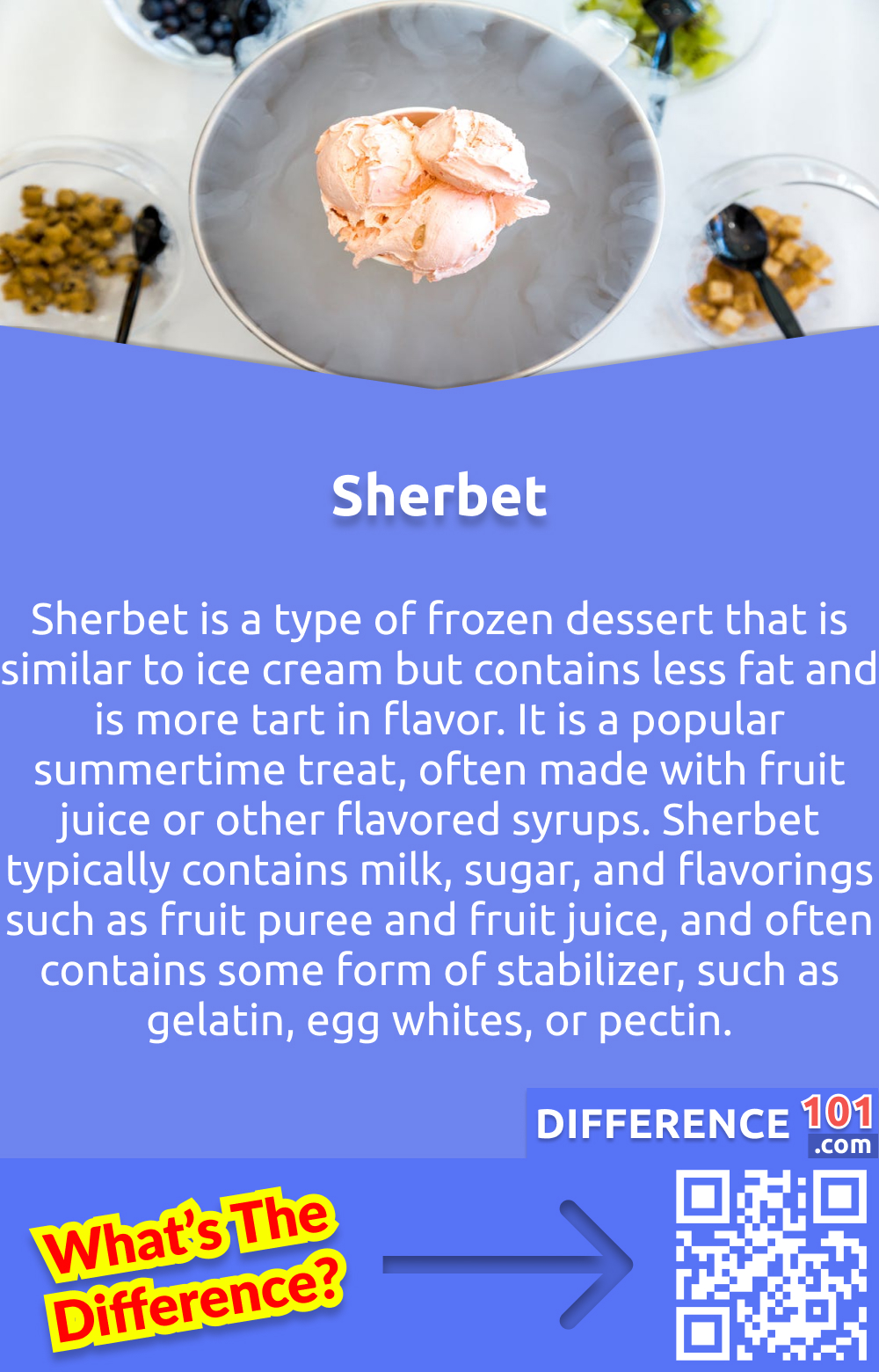What Is Sherbet? Sherbet is a type of frozen dessert that is similar to ice cream but contains less fat and is more tart in flavor. It is a popular summertime treat, often made with fruit juice or other flavored syrups. Sherbet typically contains milk, sugar, and flavorings such as fruit puree and fruit juice, and often contains some form of stabilizer, such as gelatin, egg whites, or pectin. Sherbet is generally served in a cup or dish and is usually eaten with a spoon or straw. Sherbet is available in a range of flavors, from traditional fruit-based flavors such as lemon, raspberry, and orange to more exotic flavors such as watermelon, mango, and lime. Sherbet is also sometimes served with a topping, such as whipped cream, nuts, or sprinkles.
