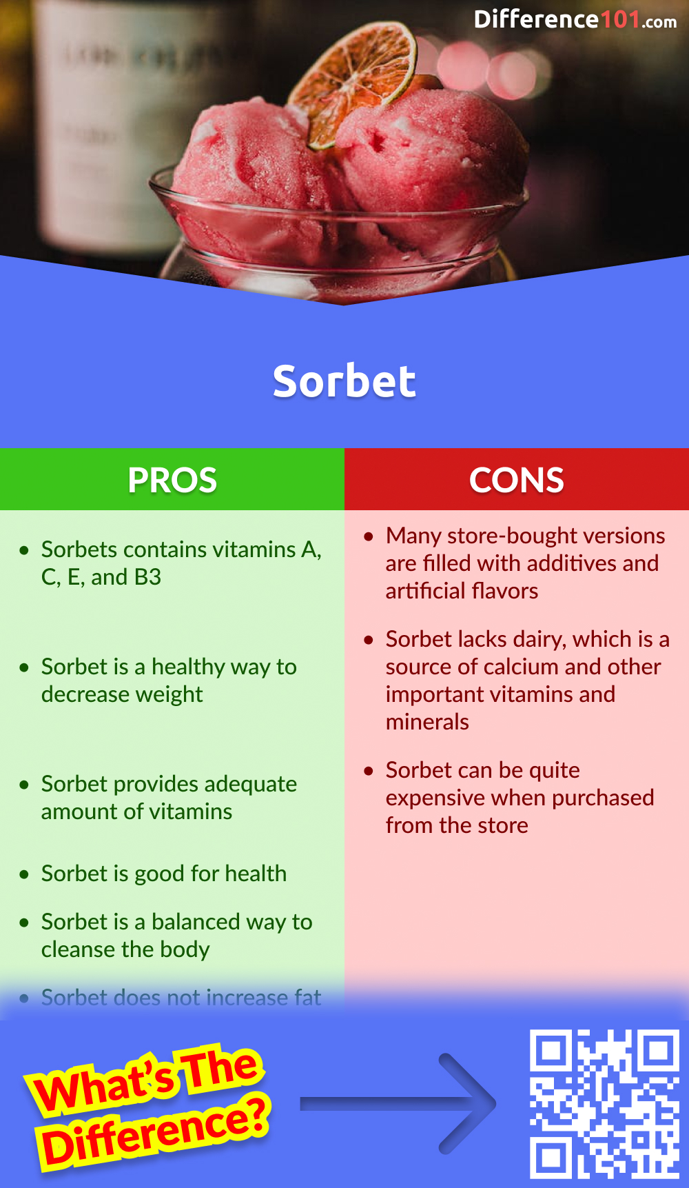 Sorbet Pros & Cons
