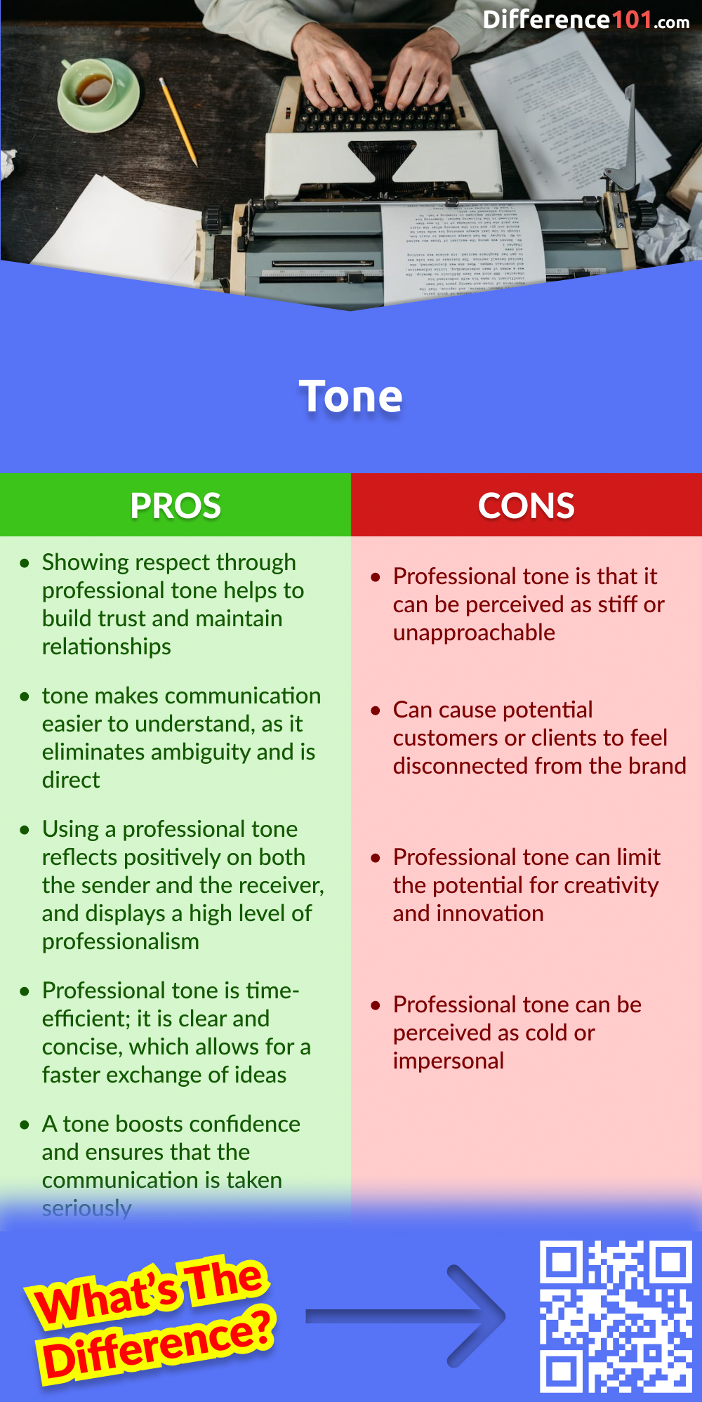 Tone Pros & Cons