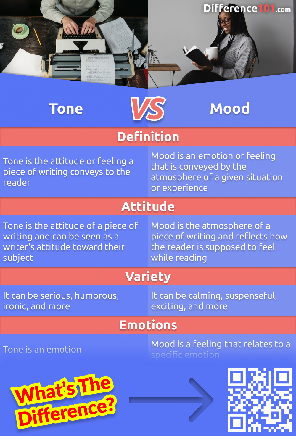 tone-vs-mood-4-key-differences-pros-cons-similarities