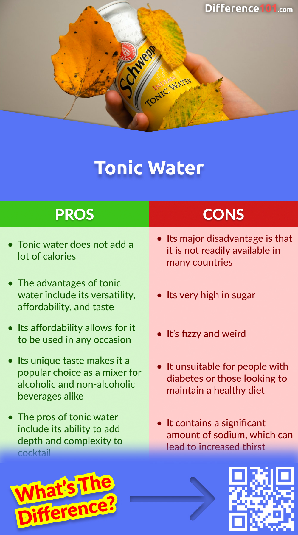 Tonic Water Club Soda Key Differences Pros Cons 48 OFF