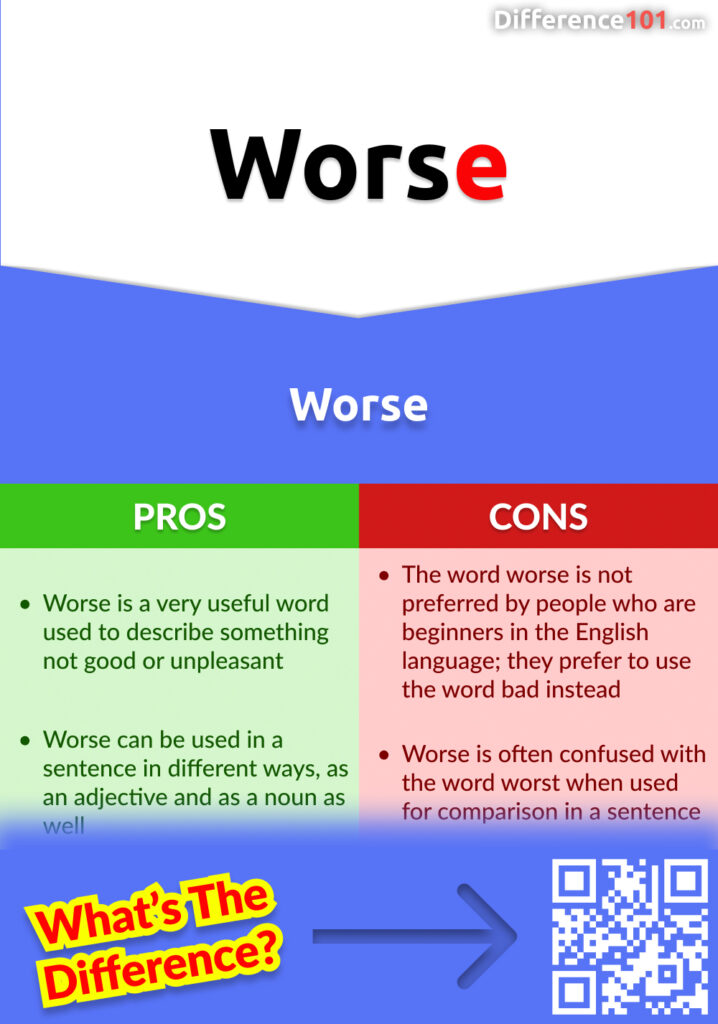Worse Pros and Cons