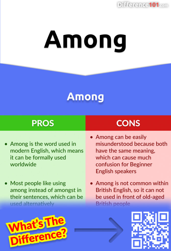 Among Pros and Cons