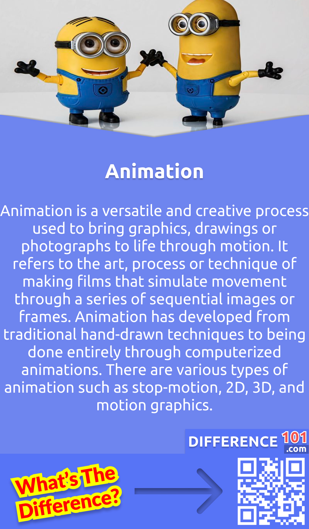 What Is Animation? Animation is a versatile and creative process used to bring graphics, drawings or photographs to life through motion. It refers to the art, process or technique of making films that simulate movement through a series of sequential images or frames. Animation has developed from traditional hand-drawn techniques to being done entirely through computerized animations. There are various types of animation such as stop-motion, 2D, 3D, and motion graphics. Animators use different software such as Adobe After Effects, Maya, and Cinema 4D to create seamless and captivating animation. Quality animation requires great skill and attention to detail, and it is used across various industries, including entertainment, education, and advertising.