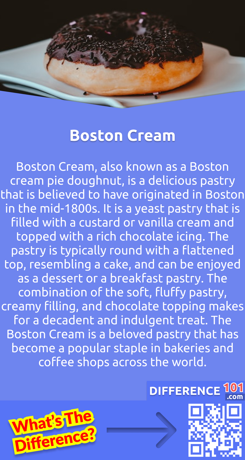 What Is Boston Cream? Boston Cream, also known as a Boston cream pie doughnut, is a delicious pastry that is believed to have originated in Boston in the mid-1800s. It is a yeast pastry that is filled with a custard or vanilla cream and topped with a rich chocolate icing. The pastry is typically round with a flattened top, resembling a cake, and can be enjoyed as a dessert or a breakfast pastry. The combination of the soft, fluffy pastry, creamy filling, and chocolate topping makes for a decadent and indulgent treat. The Boston Cream is a beloved pastry that has become a popular staple in bakeries and coffee shops across the world.