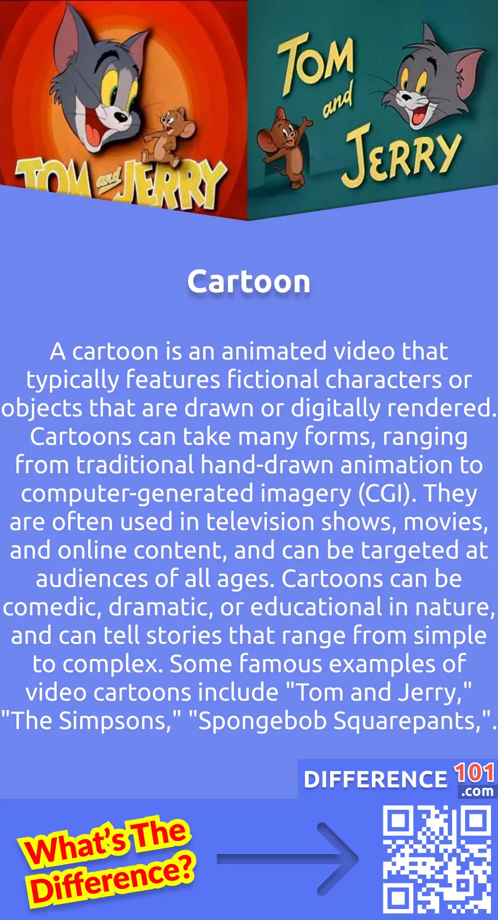 What Is Cartoon? A cartoon is an animated video that typically features fictional characters or objects that are drawn or digitally rendered. Cartoons can take many forms, ranging from traditional hand-drawn animation to computer-generated imagery (CGI). They are often used in television shows, movies, and online content, and can be targeted at audiences of all ages. Cartoons can be comedic, dramatic, or educational in nature, and can tell stories that range from simple to complex. Some famous examples of video cartoons include "Tom and Jerry," "The Simpsons," "Spongebob Squarepants,".
