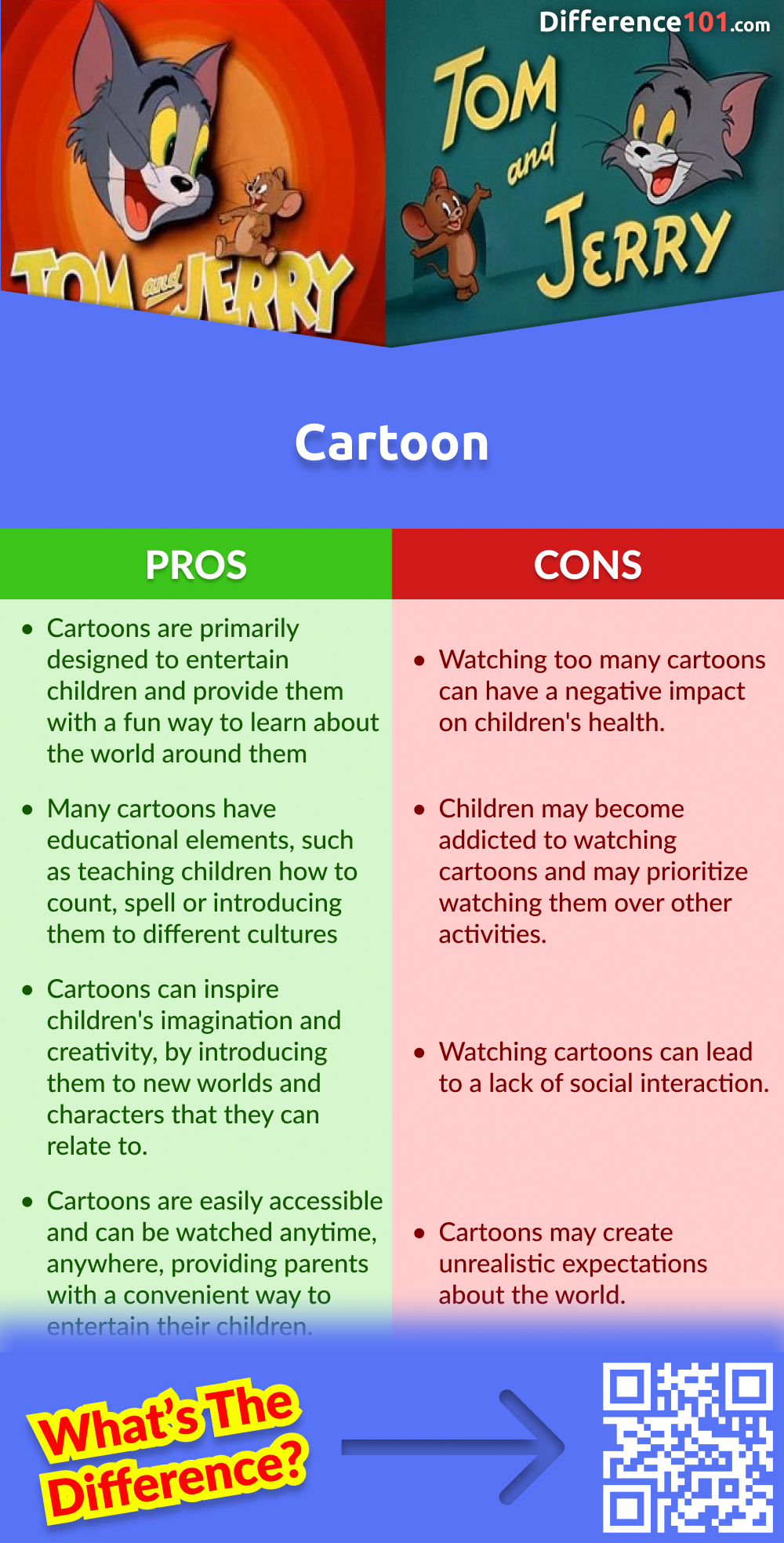 Cartoon Pros & Cons
