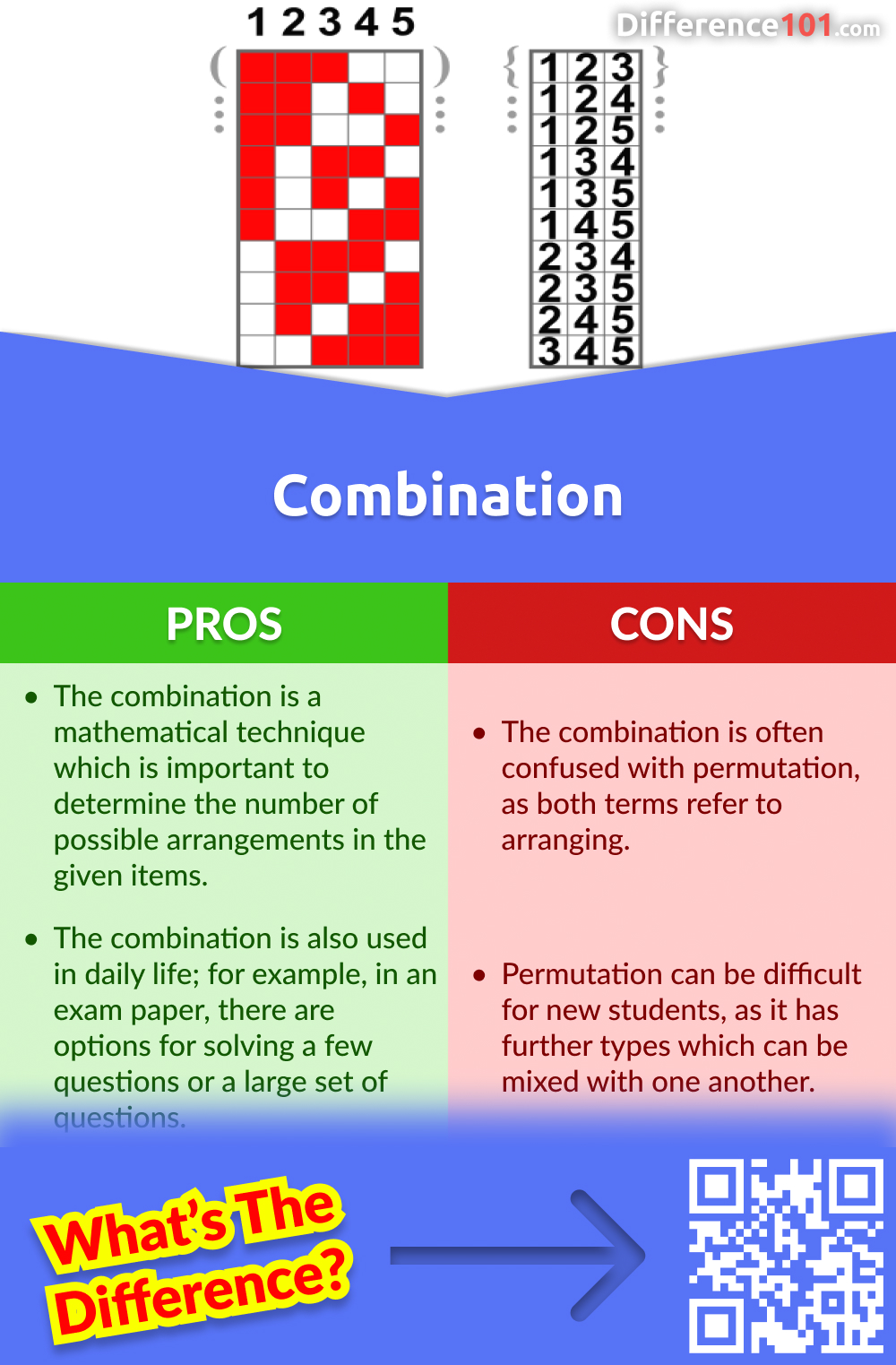 Combination Pros and Cons