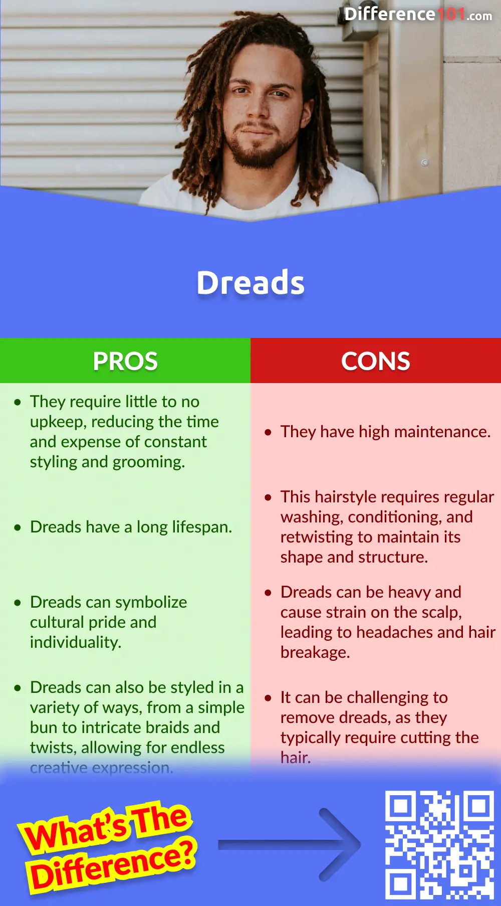 Dreads Pros & Cons
