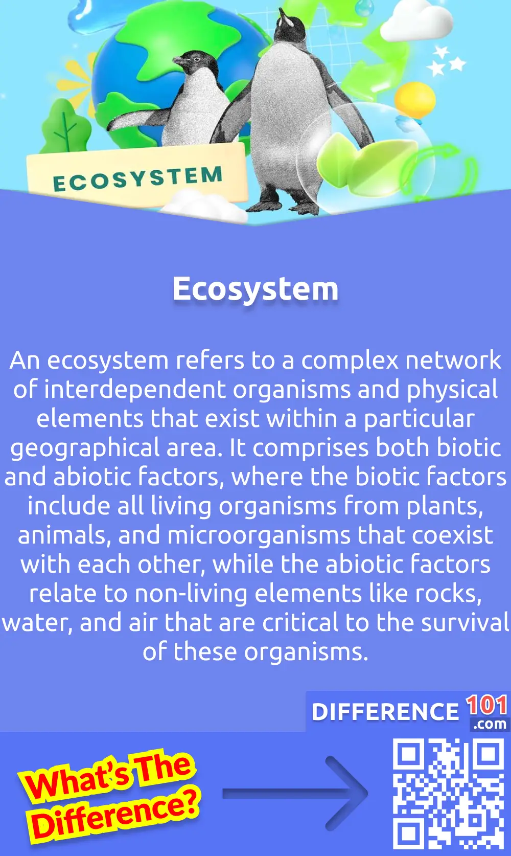 What Is Ecosystem? An ecosystem refers to a complex network of interdependent organisms and physical elements that exist within a particular geographical area. It comprises both biotic and abiotic factors, where the biotic factors include all living organisms from plants, animals, and microorganisms that coexist with each other, while the abiotic factors relate to non-living elements like rocks, water, and air that are critical to the survival of these organisms. An ecosystem can take various forms, such as a forest, a marine environment, or even a human-made environment like a city park. Understanding the interdependence of different living organisms and nonliving elements in an ecosystem is vital for managing and conserving ecosystems for their long-term health and sustainability.