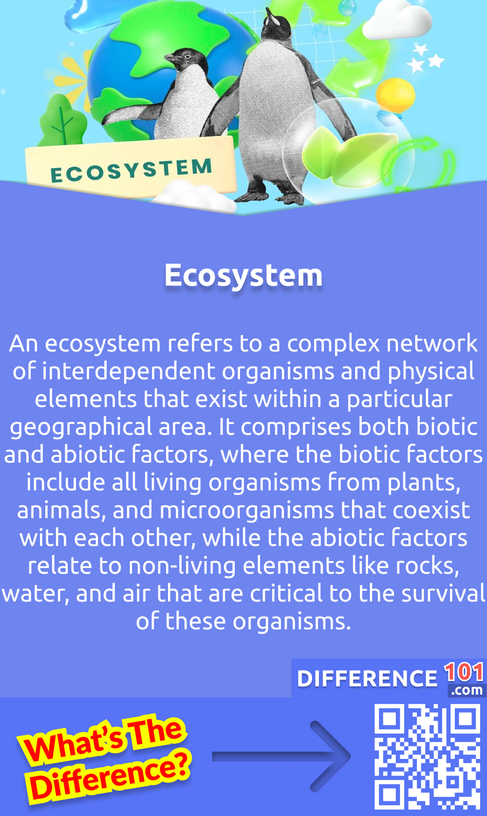 What Is Ecosystem? An ecosystem refers to a complex network of interdependent organisms and physical elements that exist within a particular geographical area. It comprises both biotic and abiotic factors, where the biotic factors include all living organisms from plants, animals, and microorganisms that coexist with each other, while the abiotic factors relate to non-living elements like rocks, water, and air that are critical to the survival of these organisms. An ecosystem can take various forms, such as a forest, a marine environment, or even a human-made environment like a city park. Understanding the interdependence of different living organisms and nonliving elements in an ecosystem is vital for managing and conserving ecosystems for their long-term health and sustainability.