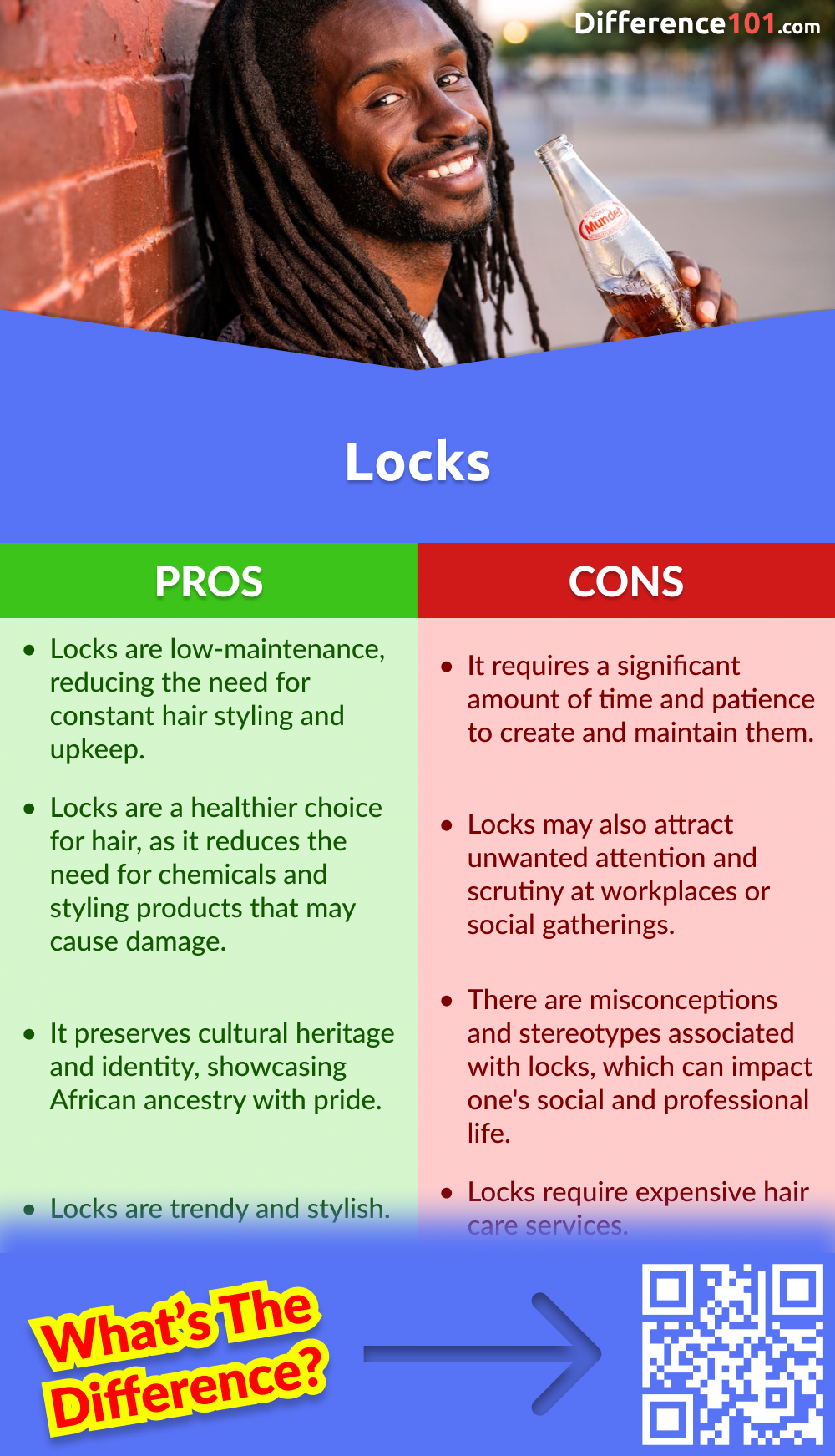 Locks Pros & Cons