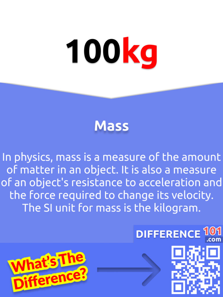 What Is Mass? In physics, mass is a measure of the amount of matter in an object. It is also a measure of an object's resistance to acceleration and the force required to change its velocity. The SI unit for mass is the kilogram.