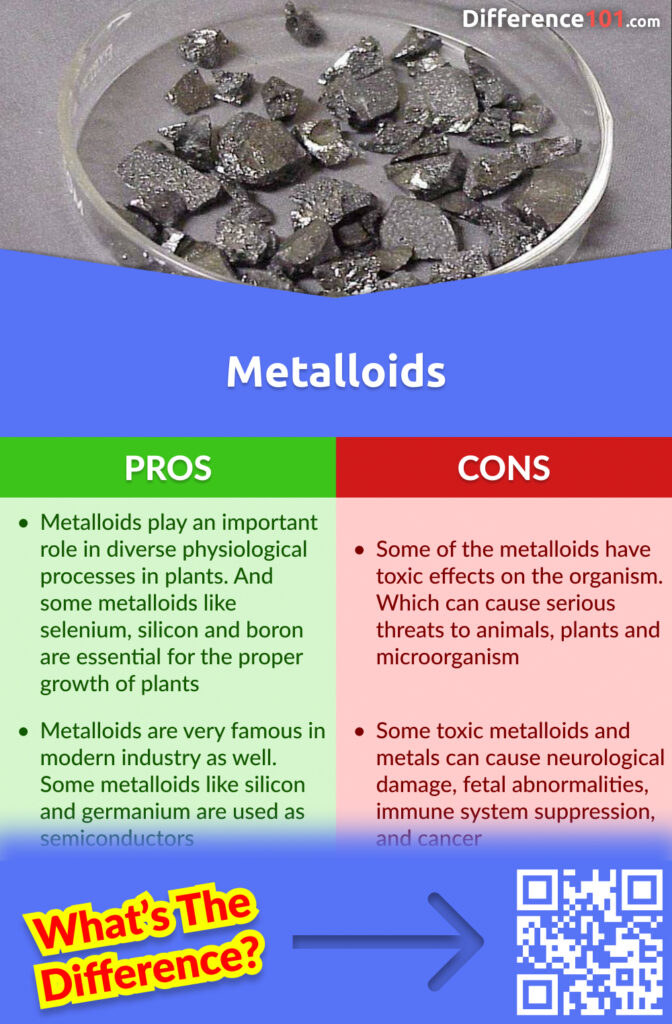 Metalloids Pros and Cons
